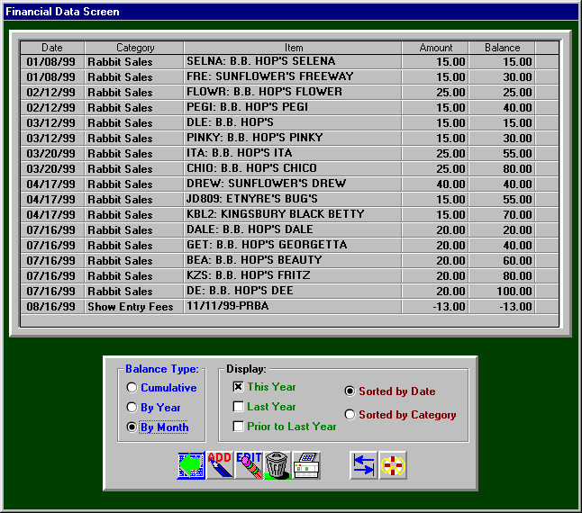 Financial Data Screen