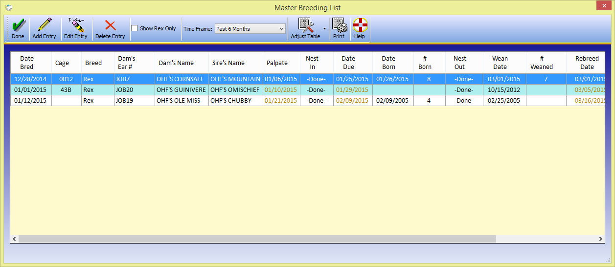 Master Breeding List