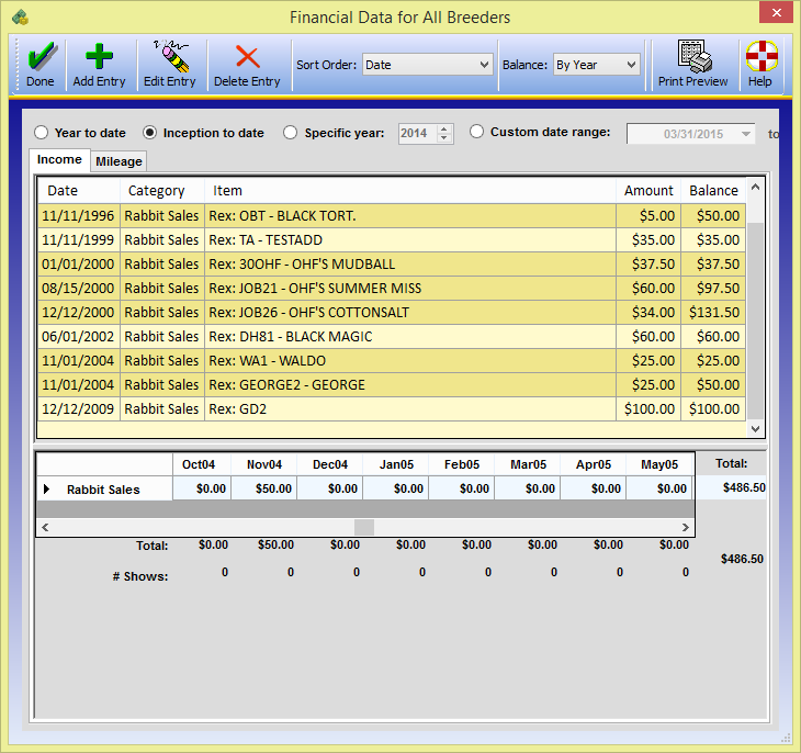 Financial Data Screen