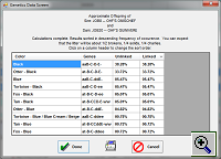 Color Genetics Screen